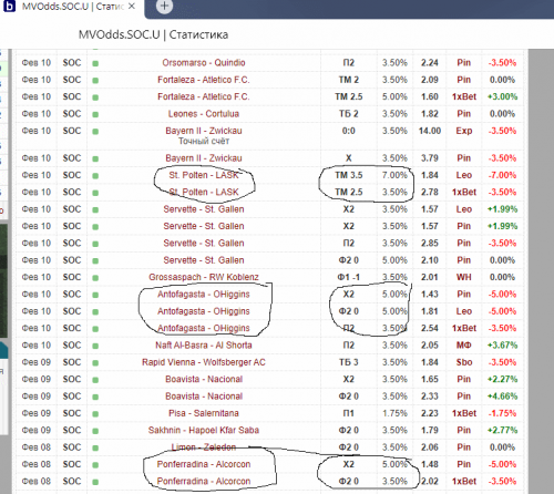 больше 10%.png