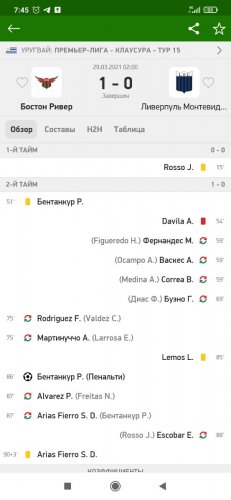 Screenshot_2021-03-29-07-45-09-495_eu.livesport.MyScore_ru.thumb.jpg.e455df6f4928e49f1ab762a9b4a0f86e.jpg