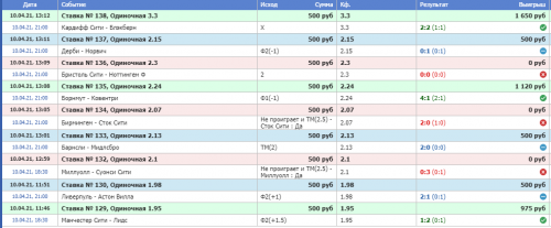 Opera Снимок_2021-04-10_233651_betcityru.com.png