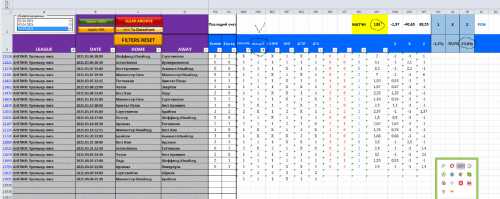 Англия_алгоритм Фарелла.png