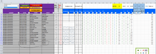 Суперсборка на П2_Чемпионшип.png