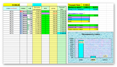 Ashampoo_Snap_12 мая 2021 г._19h09m06s_009_.png