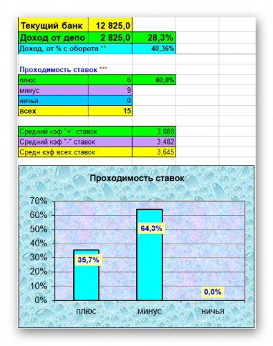 Ashampoo_Snap_25 июня 2021 г._23h50m04s_015_.png
