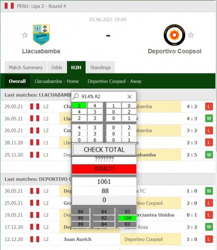 1835738284_2021-06-0317_23_36-LLA-DEC_Llacuabamba-DeportivoCoopsol_H2H.thumb.jpg.5e8f3c8990879e5a962d9918f0a24240.jpg