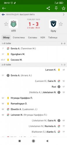Screenshot_2021-06-15-20-12-40-548_eu.livesport.MyScore_ru.thumb.jpg.065987c1a47e56d57f50cd84bdf812f2.jpg
