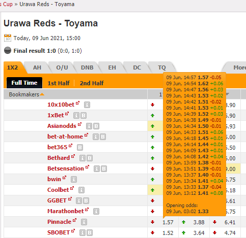URAWA.png.8caa29e3534071d1f5e2aa5ea0f71e30.png