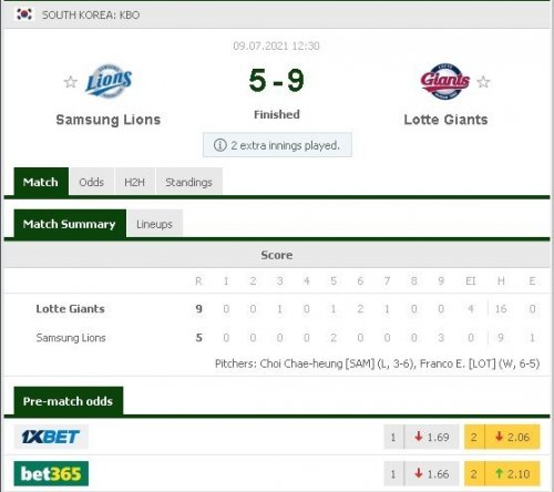 1283676596_SamsungLions5-9LotteGiants.thumb.jpg.4318b4e79110fa738b7b2933a11231f1.jpg