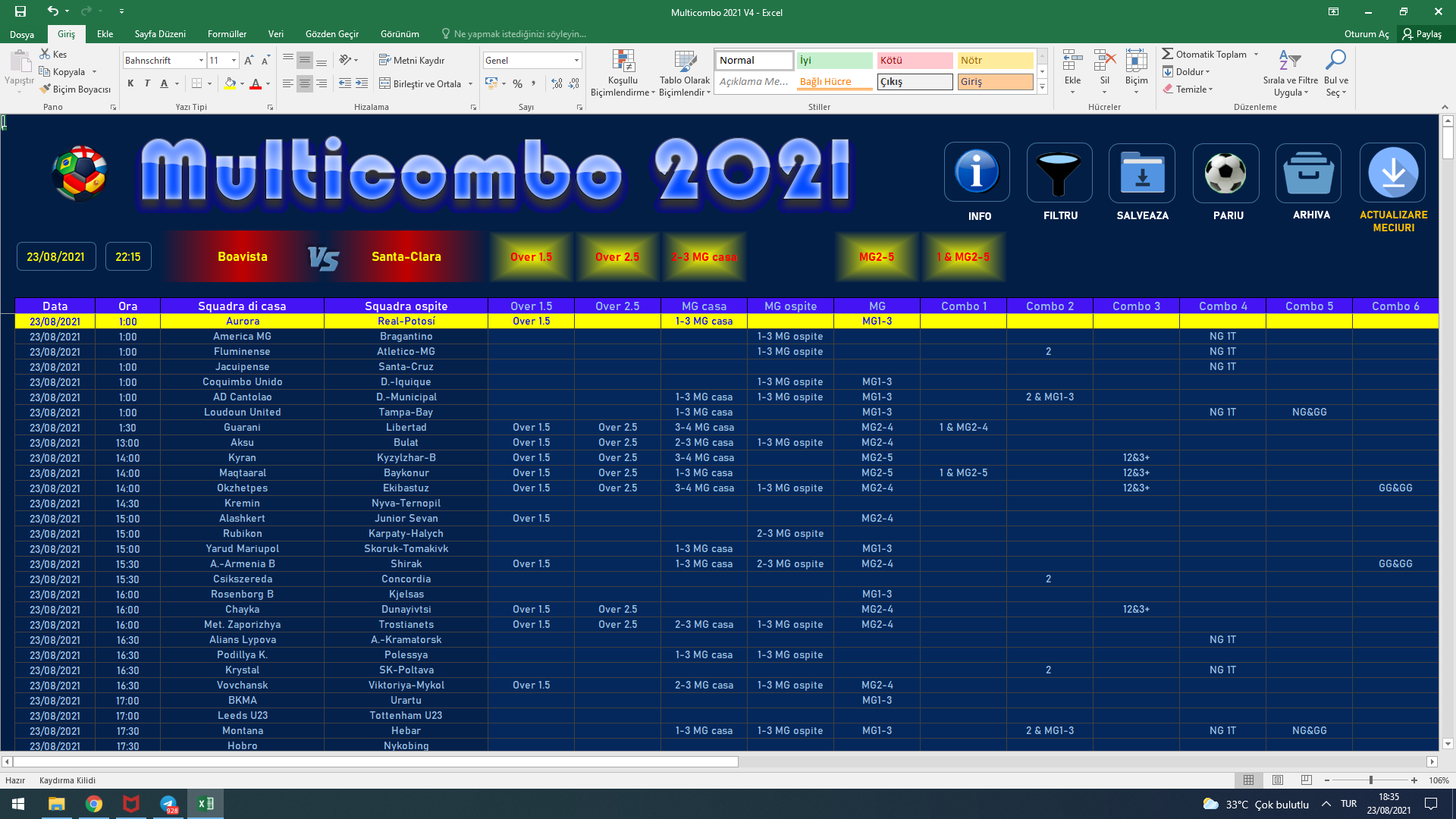 Multicombo 2021