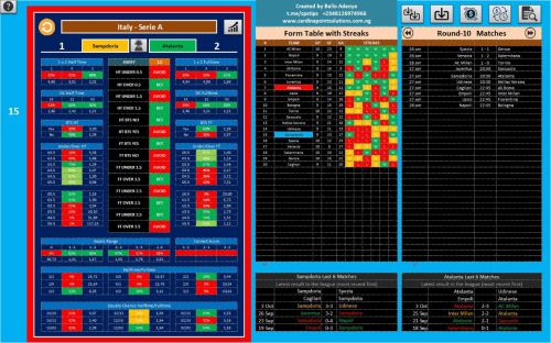 Скриншот Dashboard1.jpg