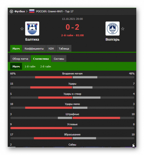 Ashampoo_Snap_13 октября 2021 г._21h40m39s_007_.png