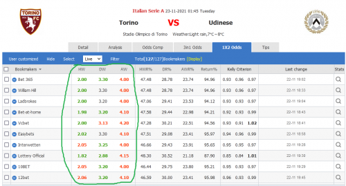 nogoal Torino - Udinese.png