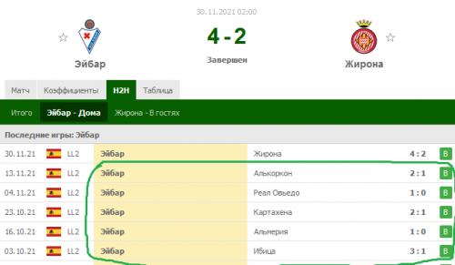 5 игр дома.png