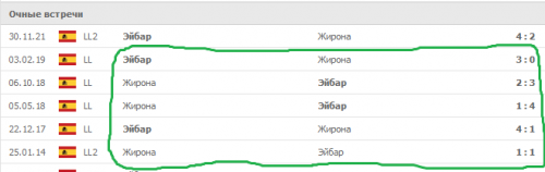 Очные.png