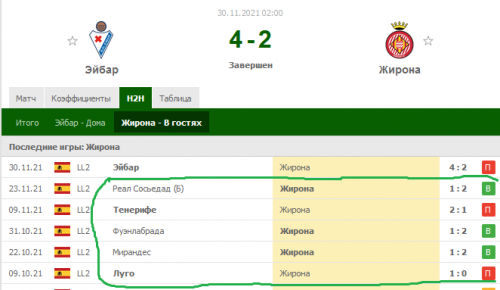 5 игр гости.png