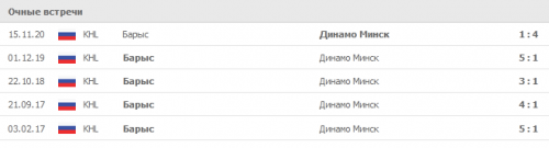 KHL.png