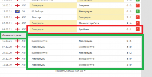 тянется от статистики п2.png