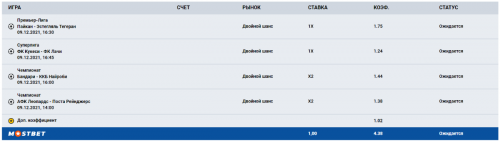 Screenshot 2021-12-09 143743.png