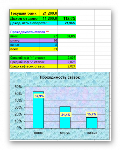 Ashampoo_Snap_16 июля 2022 г._22h50m30s_023_.png