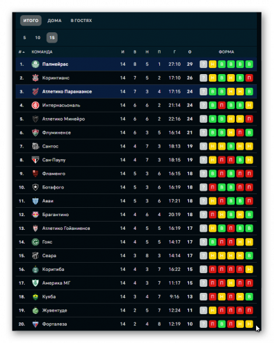 Ashampoo_Snap_2 июля 2022 г._23h04m37s_010_.png