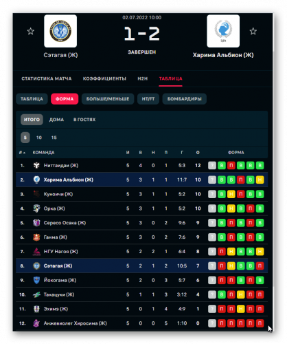 Ashampoo_Snap_3 июля 2022 г._00h12m01s_017_.png