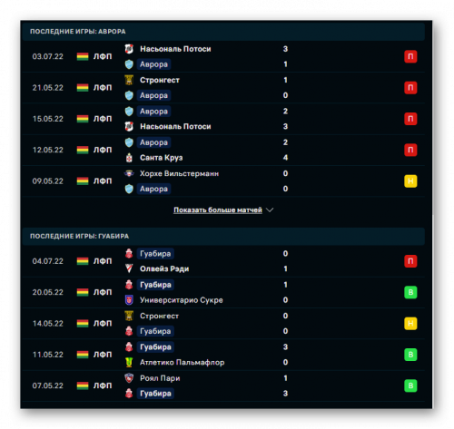 Ashampoo_Snap_6 июля 2022 г._20h41m41s_004_.png
