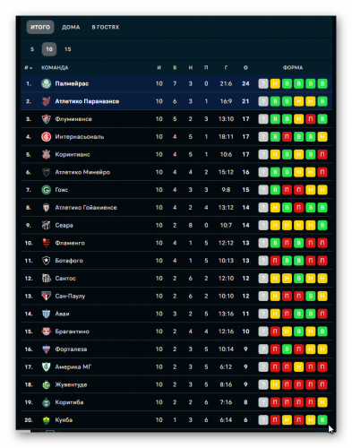 Ashampoo_Snap_2 июля 2022 г._23h04m24s_009_.png