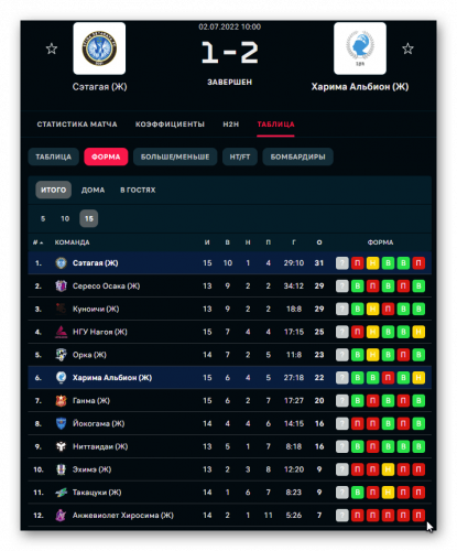 Ashampoo_Snap_3 июля 2022 г._00h12m36s_019_.png