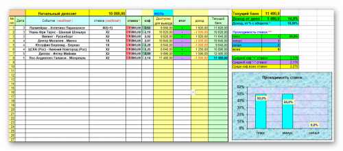 Ashampoo_Snap_5 июля 2022 г._19h59m50s_045_.png