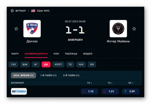 Ashampoo_Snap_5 июля 2022 г._19h52m44s_043_.png