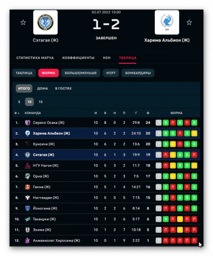 Ashampoo_Snap_3 июля 2022 г._00h12m19s_018_.png