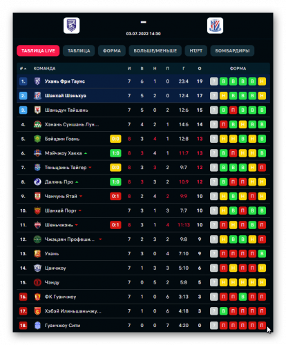 Ashampoo_Snap_3 июля 2022 г._13h05m28s_014_.png