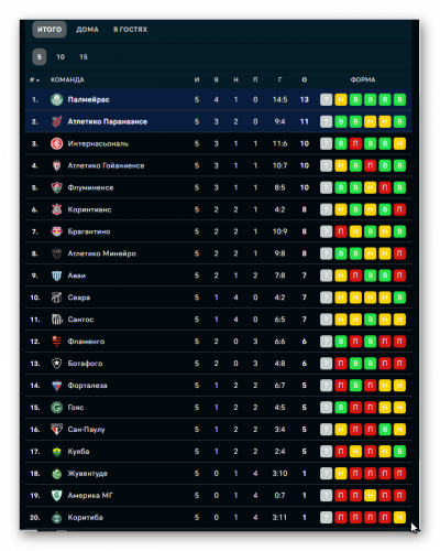 Ashampoo_Snap_2 июля 2022 г._23h04m08s_008_.png