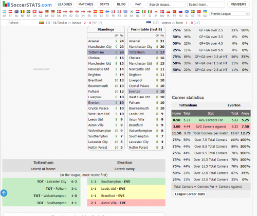 Opera Снимок_2022-10-15_235510_www.soccerstats.com.png