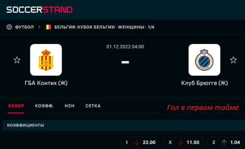 Гол в первом тайме4.png