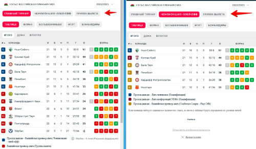 УЭЛЬС_ Валлийская премьер-лига - Google Chrome 2023-01-24 11.54.09.png