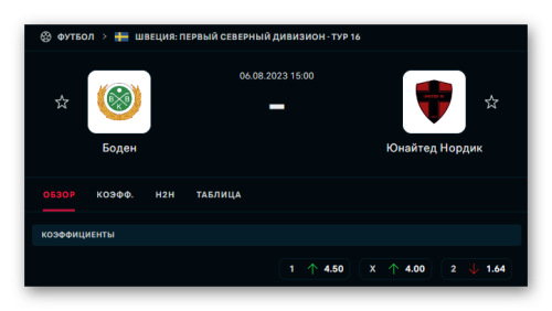 Ashampoo_Snap_6 августа 2023 г._13h32m15s_015_.png