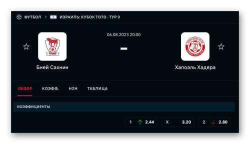 Ashampoo_Snap_6 августа 2023 г._19h00m26s_031_.png