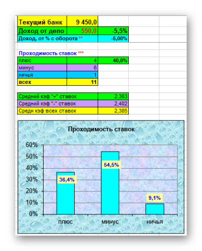 Ashampoo_Snap_7 августа 2023 г._20h13m08s_028_.png