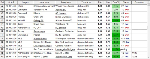 29.09.23 результаты.jpg