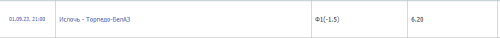 Opera Снимок_2023-09-01_200840_bets-bc-mibgv.click.png