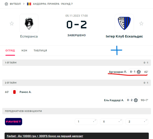 Знімок екрана 2023-11-06 214413.png