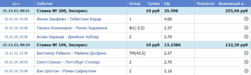 Скриншот 31-12-2023 082114.jpg