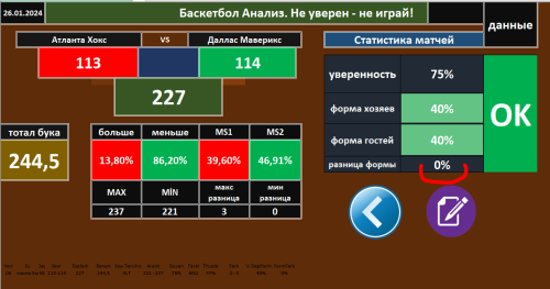 РАЗНИЦА ФОРМЫ = 0% - Ставить лучше на Фору + на аутсайдеров или на ТМ матча.PNG