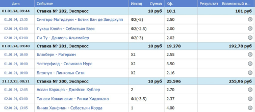 Скриншот 01-01-2024 095321.jpg