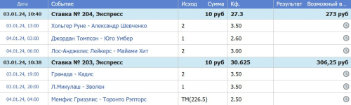 Скриншот 03-01-2024 104043.jpg