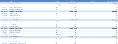 Скриншот 06-01-2024 105558.jpg