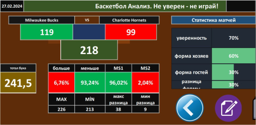 Basketbol Analizi_mod_Kovan (1) (1).xlsm_27.02.24_Milwaukee Bucks-Charlotte Hornets.jpg