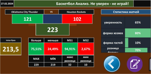 Basketbol Analizi_mod_Kovan (1) (1).xlsm_27.02.24_Oklahoma City Thunder-Houston Rockets.jpg