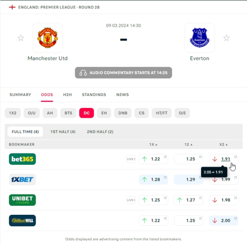 ManchesterUtd-Everton.thumb.jpg.e20219cff371bf1f1eee10ea37c1aaca.jpg