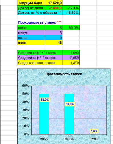 результат 13 апреля.jpg